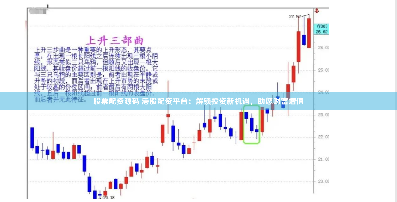 股票配资源码 港股配资平台：解锁投资新机遇，助您财富增值