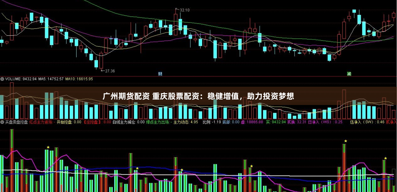 广州期货配资 重庆股票配资：稳健增值，助力投资梦想