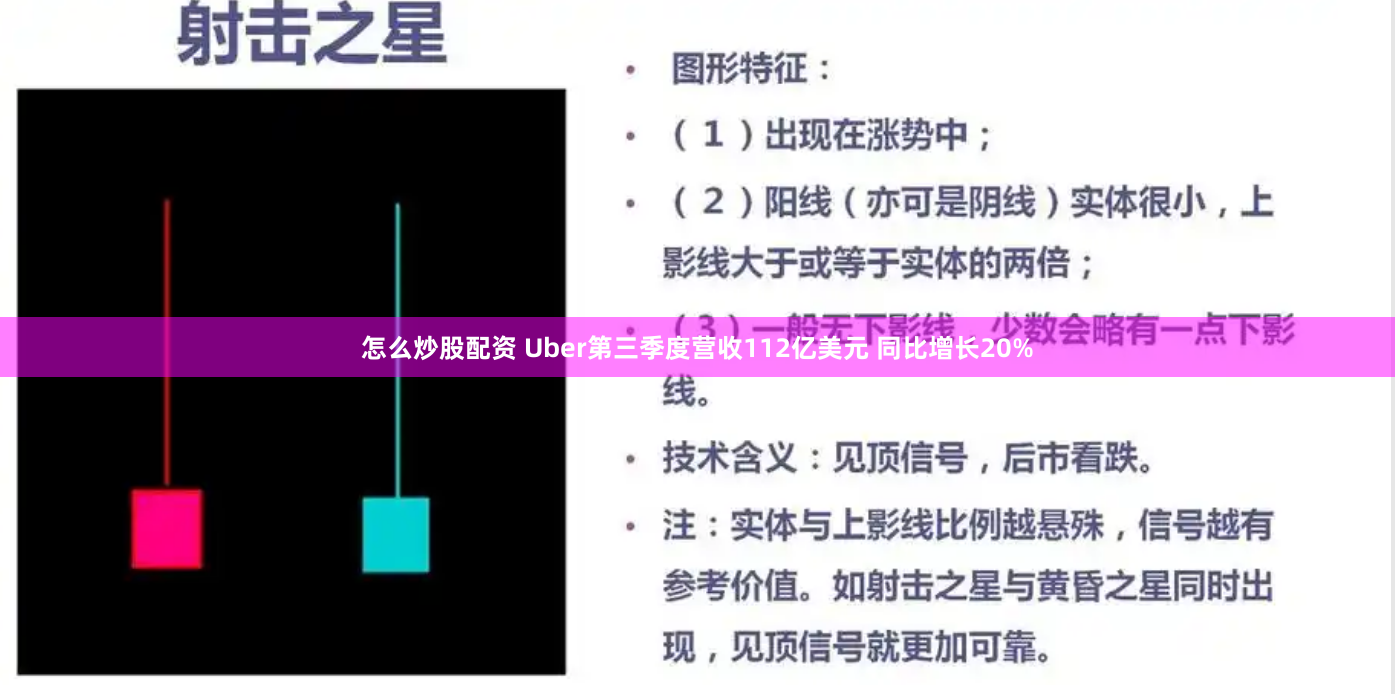 怎么炒股配资 Uber第三季度营收112亿美元 同比增长20%