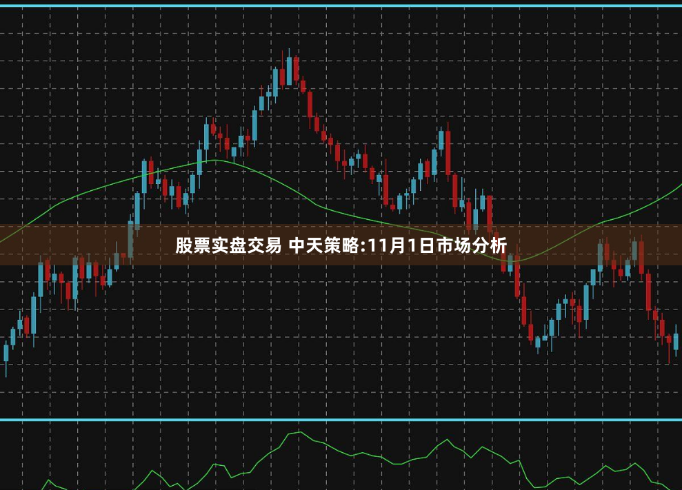 股票实盘交易 中天策略:11月1日市场分析