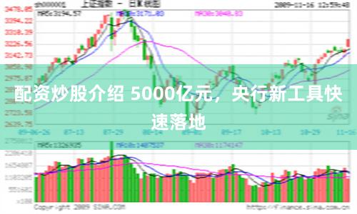 配资炒股介绍 5000亿元，央行新工具快速落地