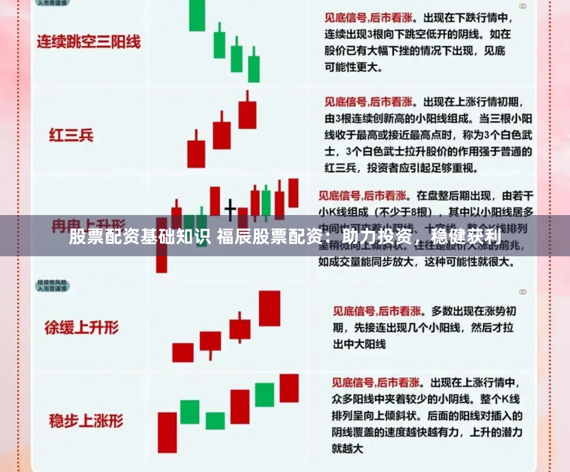 股票配资基础知识 福辰股票配资：助力投资，稳健获利