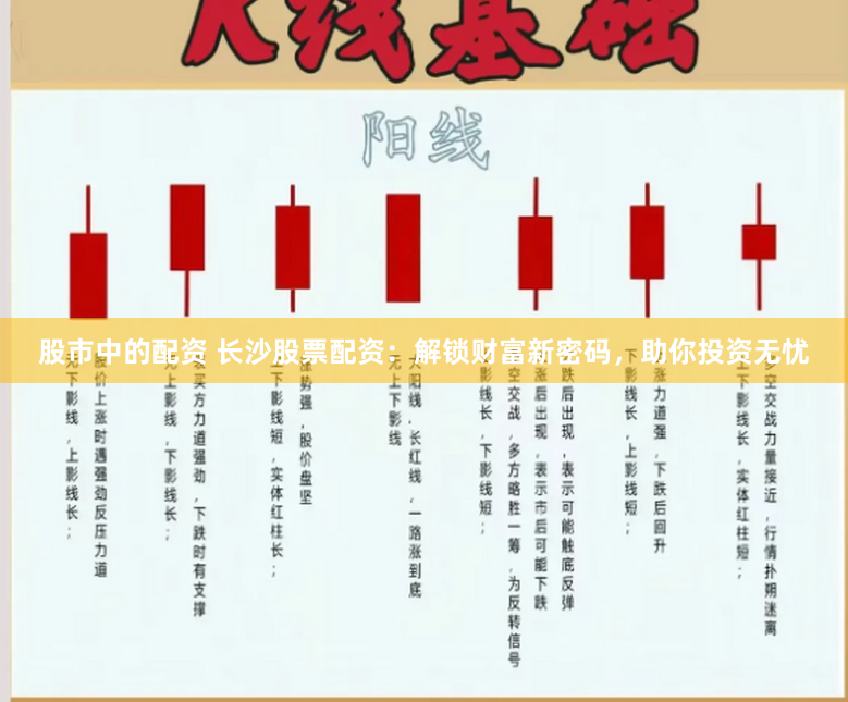 股市中的配资 长沙股票配资：解锁财富新密码，助你投资无忧