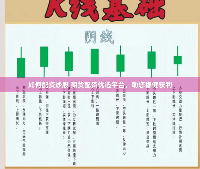 如何配资炒股 期货配资优选平台，助您稳健获利
