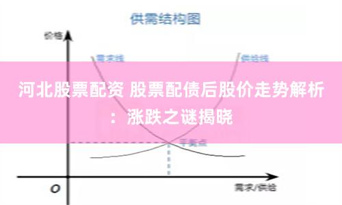 河北股票配资 股票配债后股价走势解析：涨跌之谜揭晓