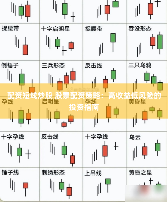 配资短线炒股 股票配资策略：高收益低风险的投资指南