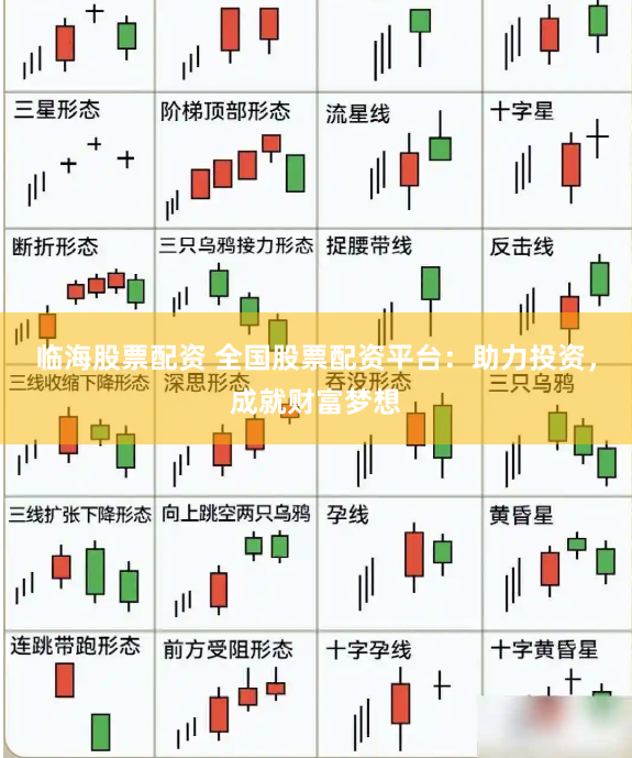 临海股票配资 全国股票配资平台：助力投资，成就财富梦想