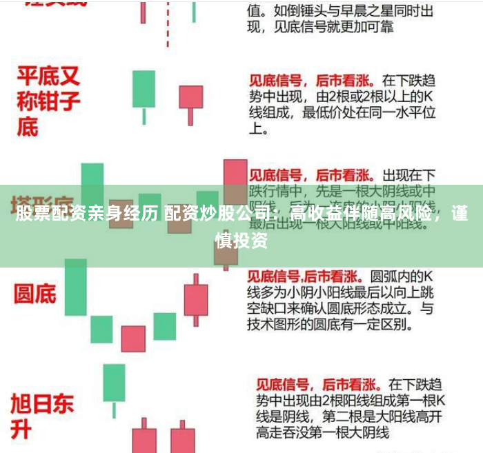 股票配资亲身经历 配资炒股公司：高收益伴随高风险，谨慎投资