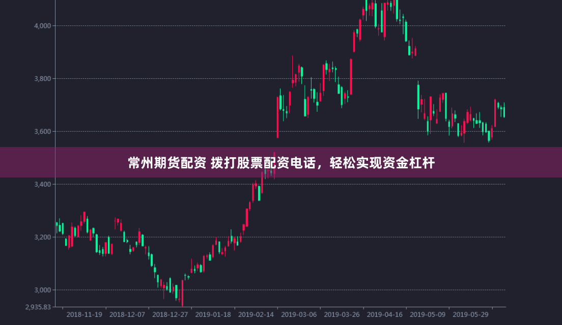 常州期货配资 拨打股票配资电话，轻松实现资金杠杆