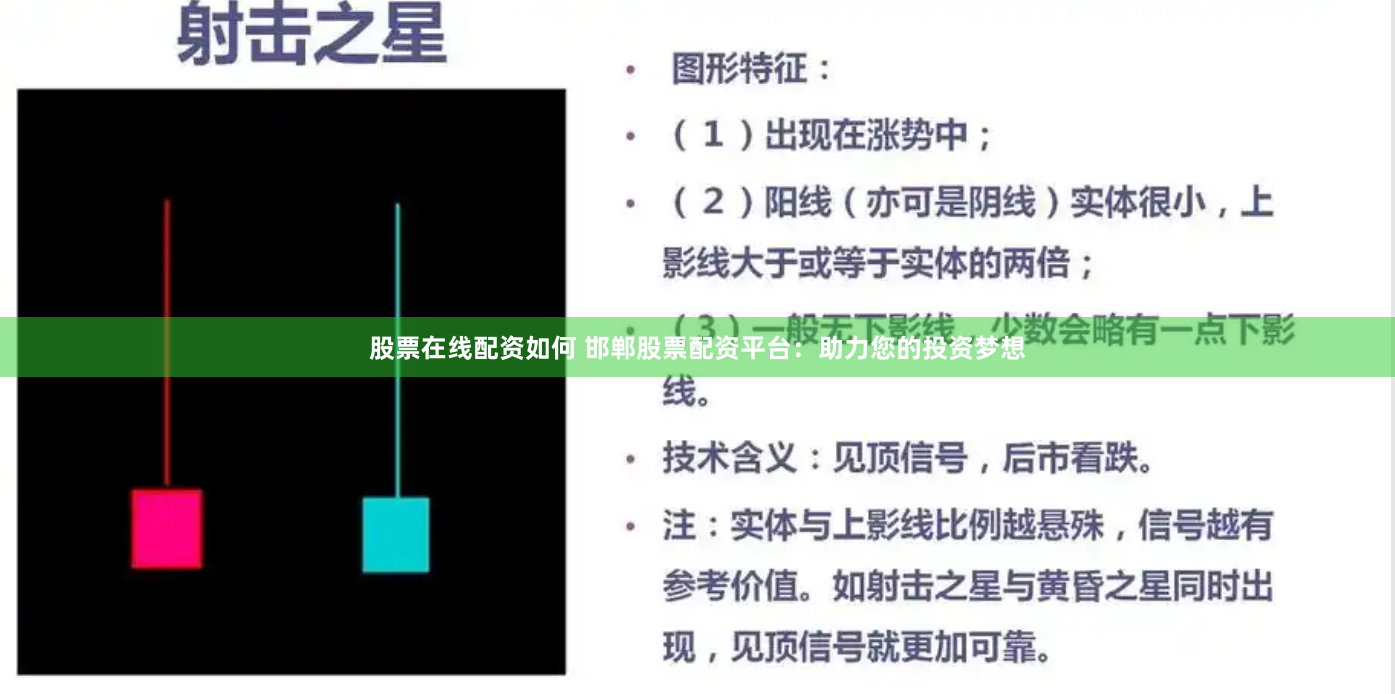 股票在线配资如何 邯郸股票配资平台：助力您的投资梦想