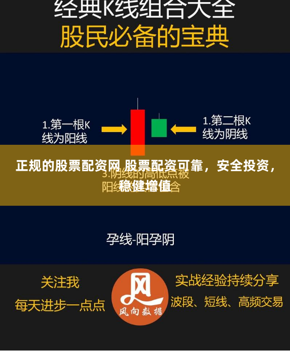 正规的股票配资网 股票配资可靠，安全投资，稳健增值
