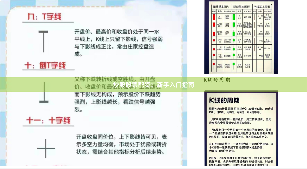 炒股股票配资：新手入门指南
