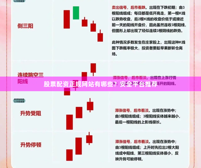 股票配资正规网站有哪些？安全平台推荐