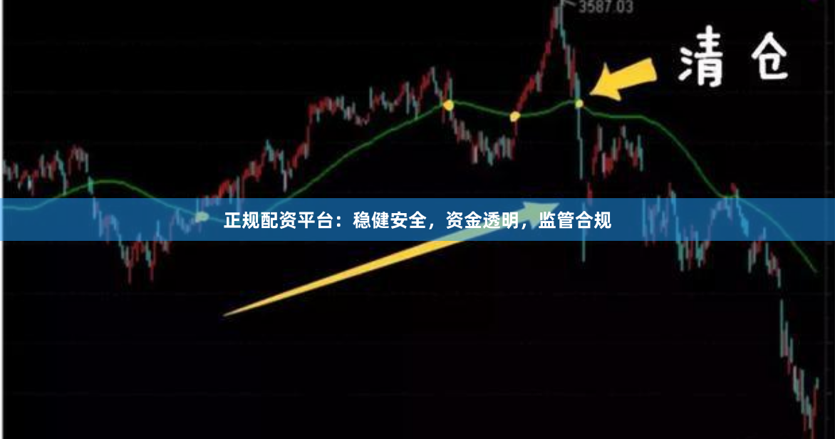 正规配资平台：稳健安全，资金透明，监管合规