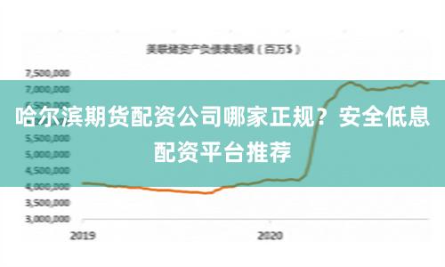 哈尔滨期货配资公司哪家正规？安全低息配资平台推荐