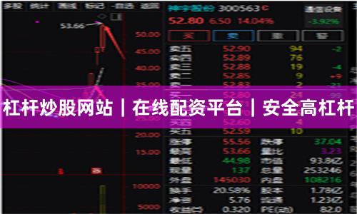 杠杆炒股网站|在线配资平台|安全高杠杆